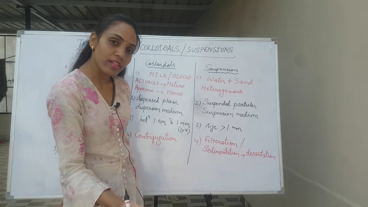 True Solution / Colloidal / Suspensions | By: Roopam Gupta