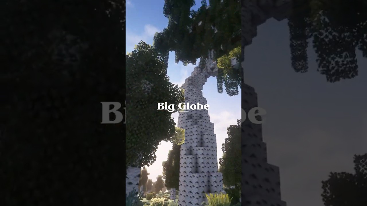 MOD SHOWCASE - Big Globe 