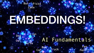 The Hidden AI Tech that Understands Meaning. Embeddings Explained with a demo project