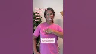 How to Perform a Breast Self-Exam