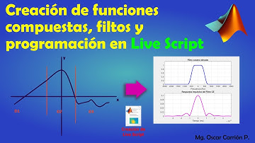 Funciones compuestas, filtros y Live Scripts en MATLAB