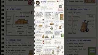 Store Management Complete Guide | Construction Store Details | Civil Engineering #Shorts