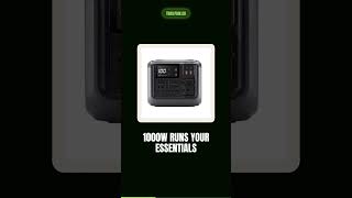 Park up anywhere and keep the lights, fans, and devices running — no hookup required. With