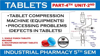 Tablets Compression machine or Equipment || Defects - Processing problems || Part 4 Unit 2 || IP 1