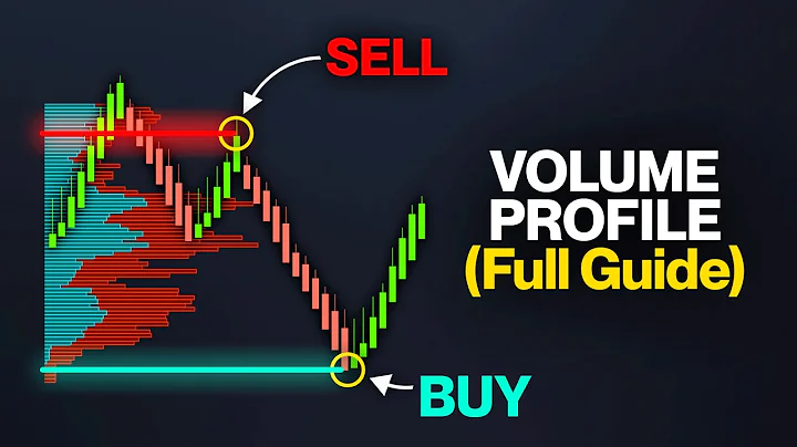 How to MASTER Volume Profile for Bitcoin Scalping and Day Trading (2025 Guide)