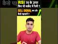 RSI Trading Strategy 2026 | Overbought Oversold Explained #optiontradingstragies #trading