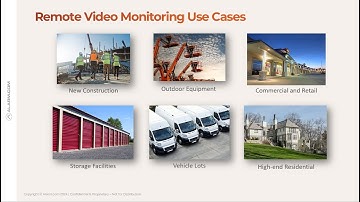 Alarm.com Remote Video Monitoring Webinar July 2024
