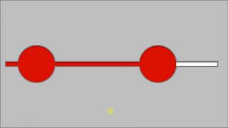 How to create progress bar animation in power point
