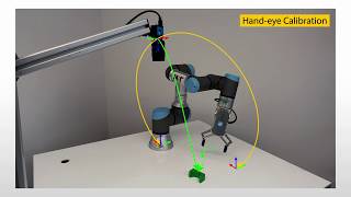 Hand-eye calibration with MVTec HALCON (stationary 2D camera)