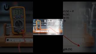 Potential Gradient Class 12th #physics