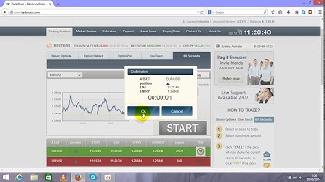 60 Second Binary Option Trading Strategy Cash Every 60 Seconds!!
