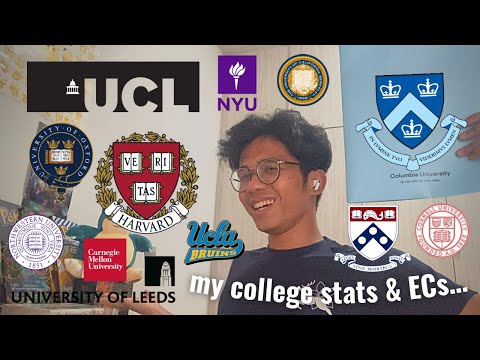 Stats & Extracurriculars that got me accepted into the Ivy League | Malaysian International Student