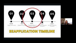 On-Campus Housing Webinar