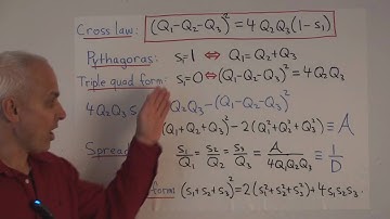 An algebraic framework for rational trigonometry (II) | WildTrig: Intro to Rational Trigonometry