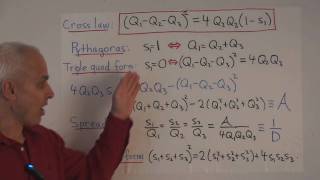 An algebraic framework for rational trigonometry (II) | WildTrig: Intro to Rational Trigonometry