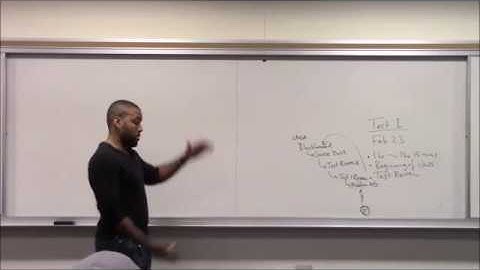 Math 2003 / 2009 Lecture 6 - The Difference Quotient; Combinations and compositions of functions