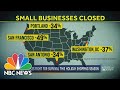 Small Businesses Fight for Survival In Tough Covid-19 Year | NBC Nightly News