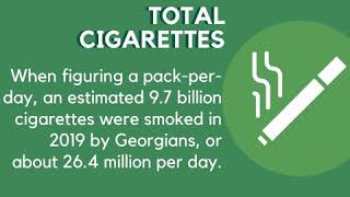 Tobacco Economics: Georgia
