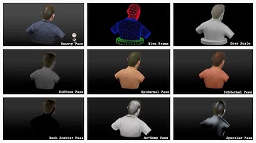 Texturing and Modeling Demo Reel