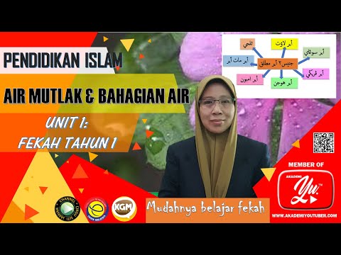 Air Mutlak Dan Bahagian Air Pendidikan Islam Tahun 1 Kelas Live