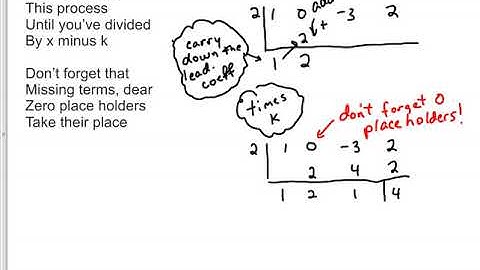 Song x minus k Synthetic Division