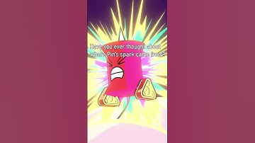 bfdia 14 analysis #bfdia14 #bfdigiggle