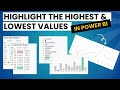 Highest and Lowest value in Power BI