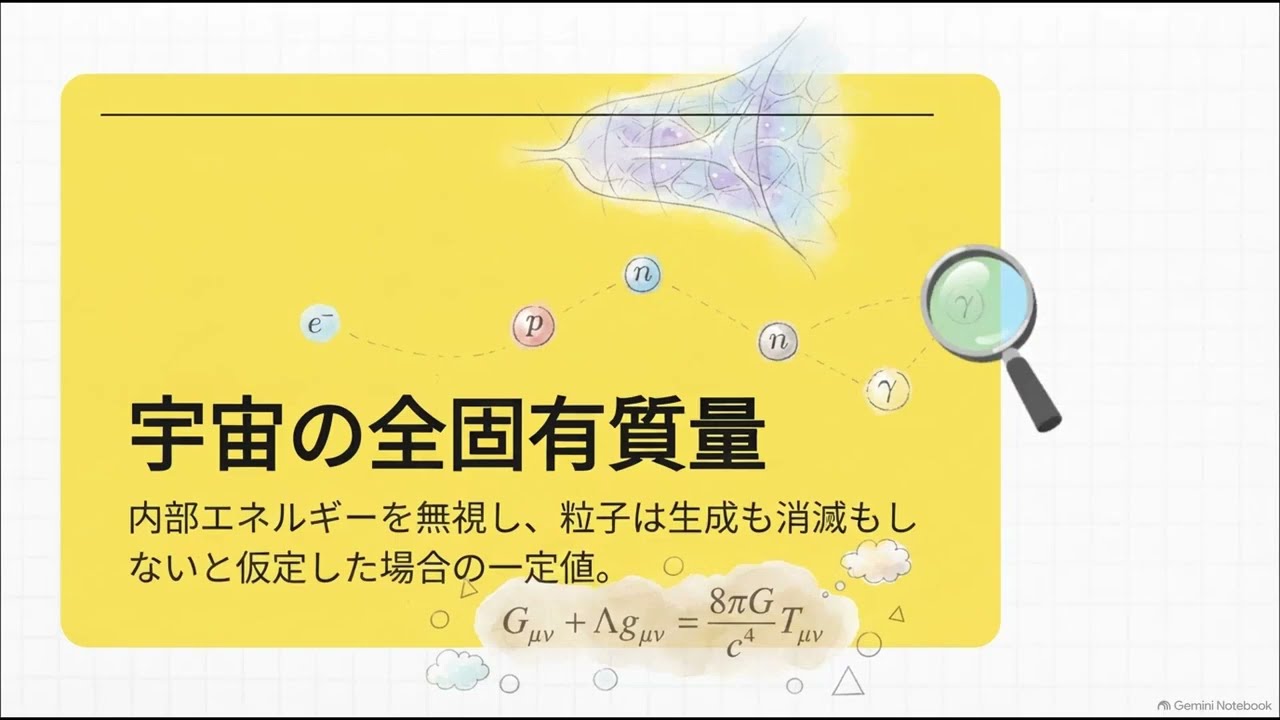 3.62 相対性理論；二つの運命の物語：宇宙の結末を解き明かす - YouTube