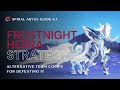 Try THESE Alternative Teams for #Herra | Spiral Abyss 6.1 | Genshin Impact