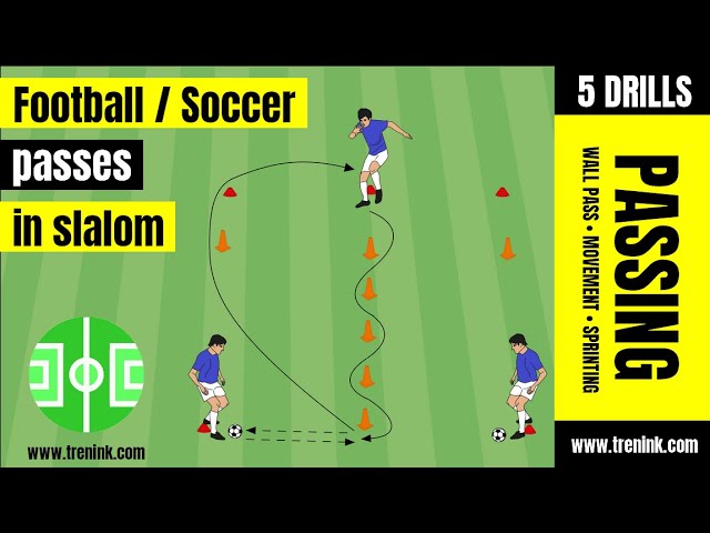 Football/Soccer: Wall passing (give and go) (Technical: Movement