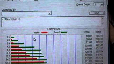 2x ocz 120 gb in raid 0 benchmark