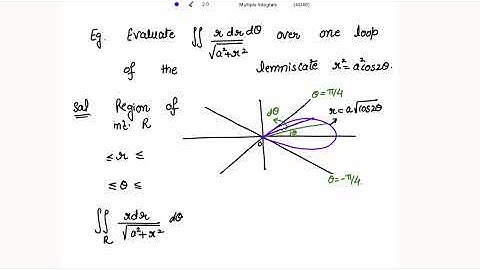 Double Integrals in Polar Coordinates over Lemniscate | Engineering Mathematics |Multiple integrals
