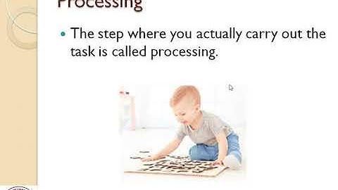 Class 3 Computer LN 1 Part 2 Ms Mousumi