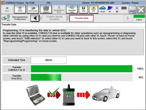 Nissan Consult 3 Plus + N3LINE + расширенный драйвер J2534. Обновление прошивки TCM Pathfinder R51.