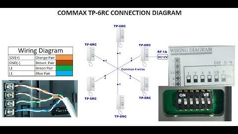 Commax Audio intercom System (Commax TP-6RC) with wiring diagram and programming details