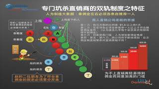 震撼!直接解开直销公司双轨制的秘密 4