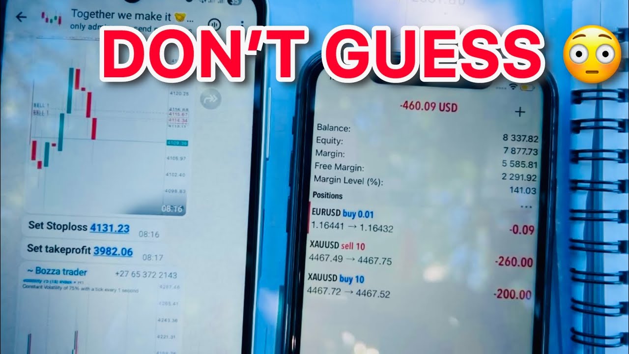 3 Steps to Set Stop Loss & Take Profit in Forex (MT4 & MT5 – 2026)