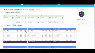 Fantasy Labs DFS Lineup Tools: Export (5 of 5)