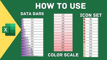 3 Tools For Excel Data Bar, Color Scales, and Icon Set Creation