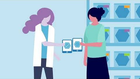 Enabling Federated Discovery, Access, and Analysis of Global Datasets