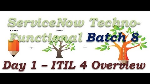 Batch 8 | Day 1 | ITIL 4 Overview | Techno Functional Training #Shorts #Short
