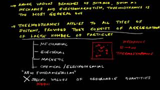 Lecture 2: Why is thermodynamics important? With an example of rocket engine @bahgalabiitdelhi7797