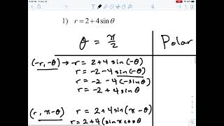 9.7.2 - Symmetry, Zeros, Maximum r-Values of Polar Functions (Part 2)