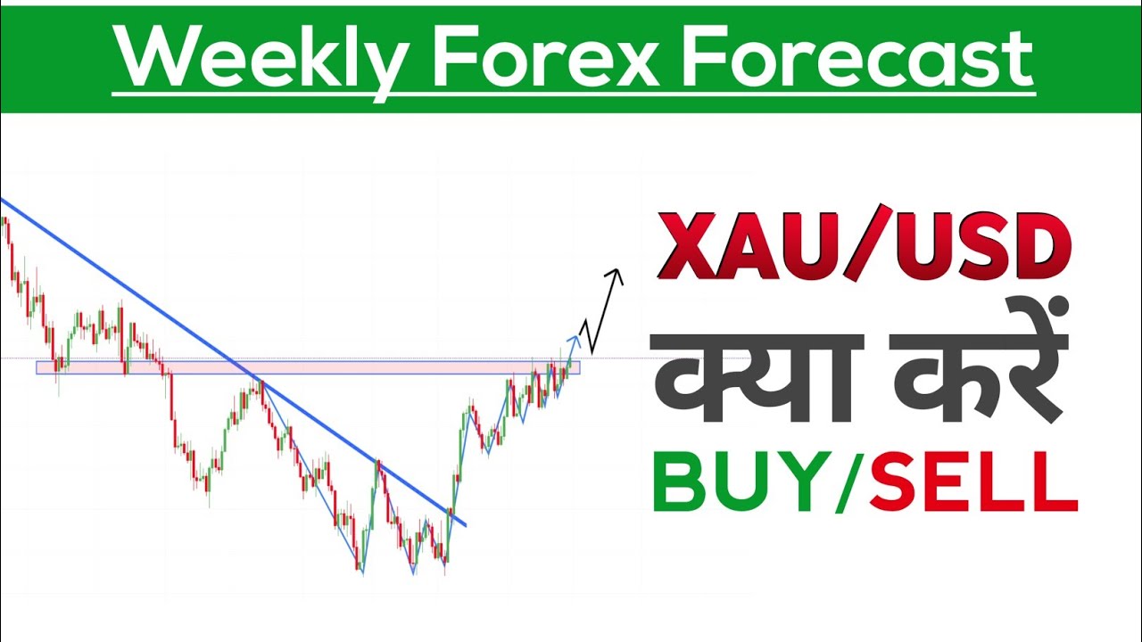 weekly forex forecast XAUUSD || GOLD Weekly Technical Analysis in Hindi ...