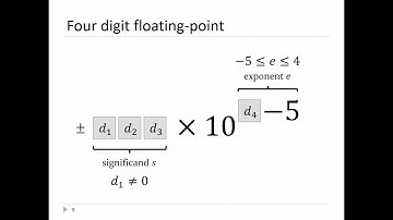2024-01-19 Floating-point numbers