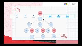 Flutter 101 bootcamp: Understanding widgets tree