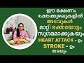 A very simple method to reduce Vessel Block & to increase Blood Flow! (VNo: 326)