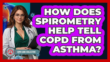 How Does Spirometry Help Tell COPD From Asthma? - COPD Care Collective