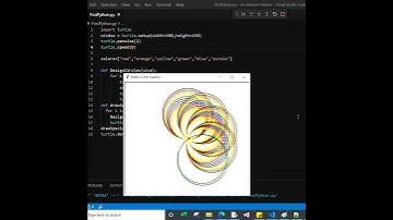 Draw Ring Spiral in python using turtle Graphic
