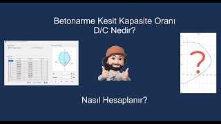 Pratik Bilgiler: Betonarme kesit kapasite oranı D/C nedir? Nasıl hesaplanır?